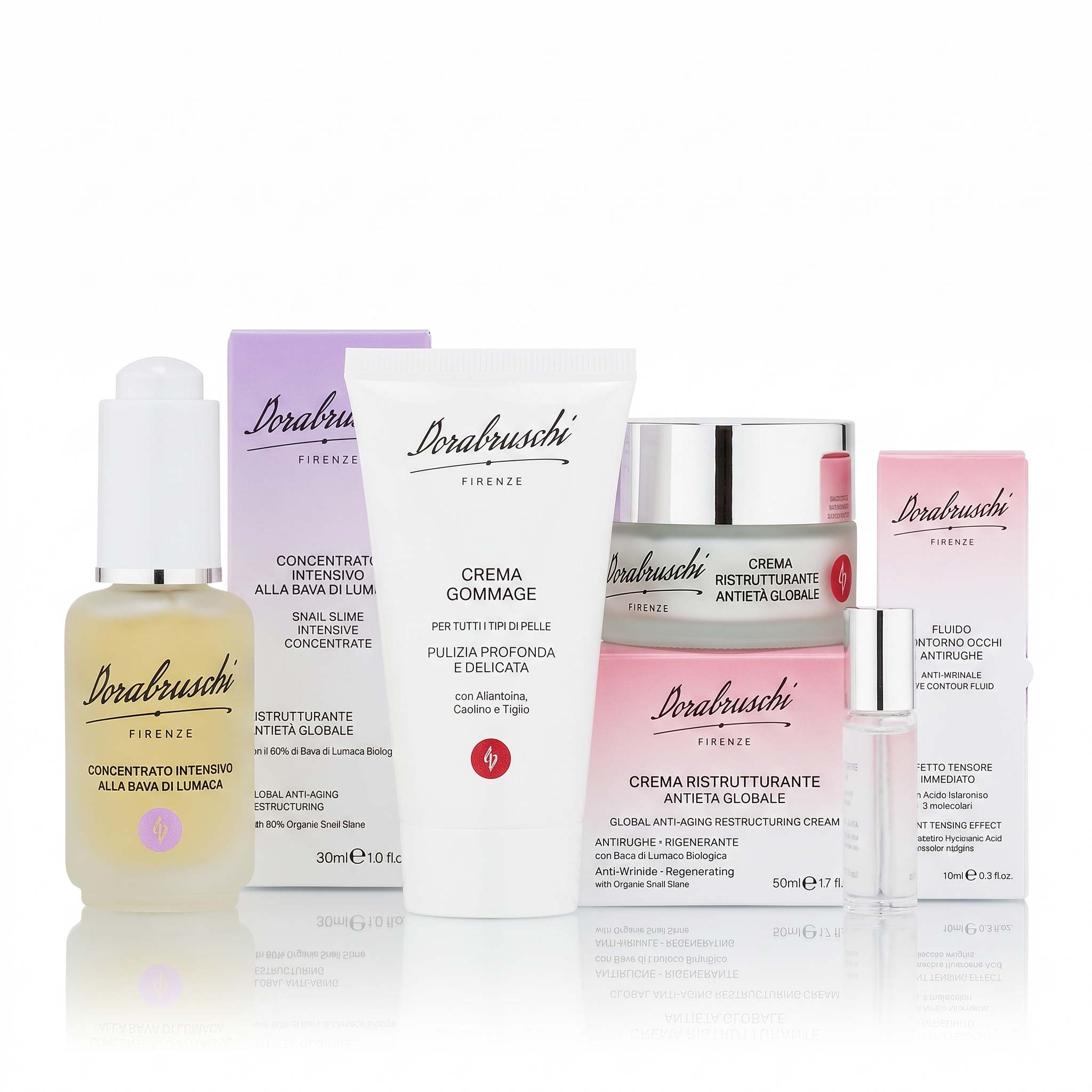 The Radiant Skincare Ritual Kit
